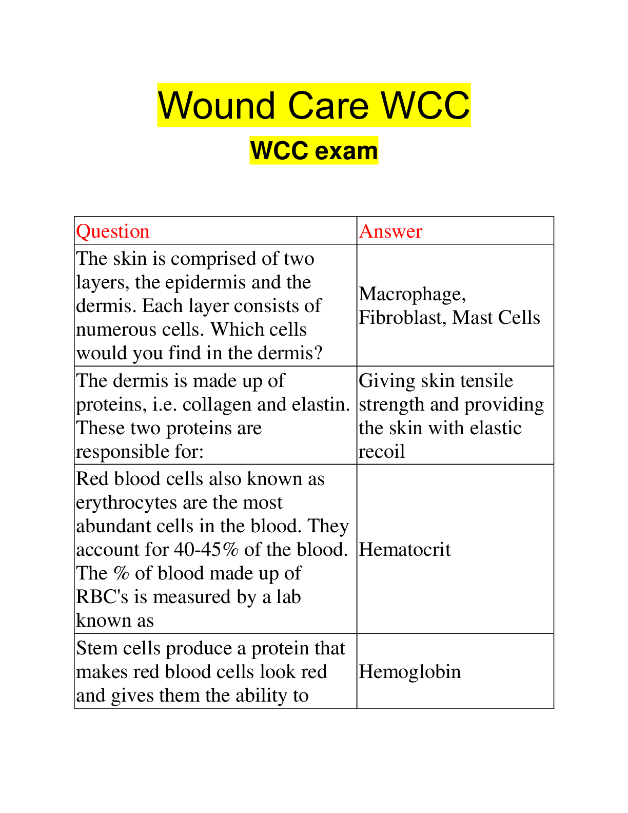 Wound Care WCC WCC exam Browsegrades